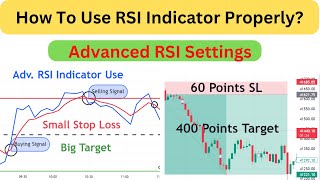 Advanced RSI Indicator Settings  How to Use RSI Perfectly  Technical Concept  TRADE WITH IITIAN [upl. by Hazlip424]