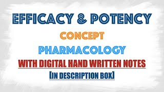 Efficacy and Potency of a drug concept [upl. by Pleasant]