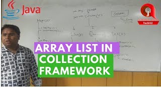 Array List Vs Array and Its Method In Hindi 3 [upl. by Stirling844]