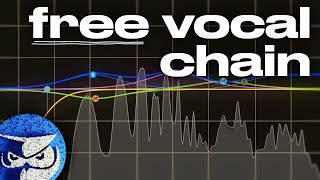 Making a Free Vocal Chain Sound Professional [upl. by Esac]