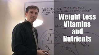 Vitamins and Nutrients for Weight Loss [upl. by Iain]