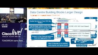 Real Life Data Center Deployments and Best Practices [upl. by Sackville467]