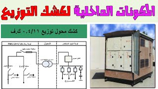 المكونات الداخلية لكشك التوزيع [upl. by Bevon]