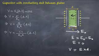 Capacitance of Parallel Plate Capacitor with a Conducting Slab Derivation  Class 12 Physics [upl. by Semela]