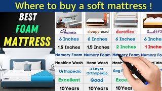 Best Mattress 2023 in India  Wakefit vs Duroflex vs Sleepyhead vs Sleepyhead vs SleepX brands [upl. by Orbadiah]