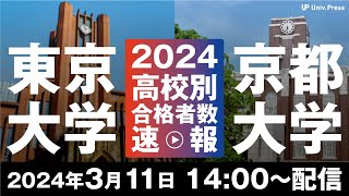 2024年東京大学・京都大学高校別合格者数速報 [upl. by Annauj58]