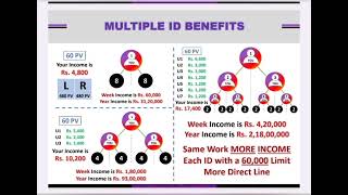 Accsys india new 2024 plan presentation [upl. by Chiquita25]