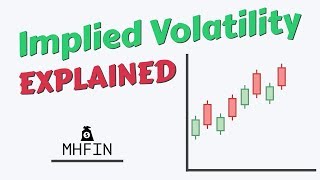 Implied Volatility Explained  Complete Tutorial to IV [upl. by Abbub374]