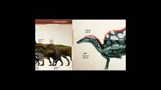 theropod dinosaur size comparison dinosaurs prehistoric mesozoic [upl. by Ebeneser575]