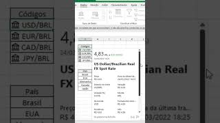 Cotação automática de moedas no Excel [upl. by Nage]