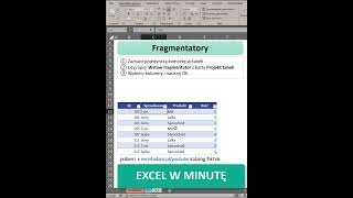 Excel w minutę 12  Fragmentatory czyli wizualne filtry w tabelach Excela [upl. by Llemrej475]