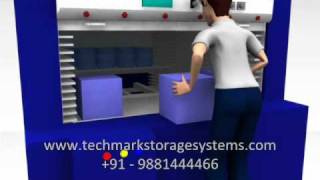 Shuttle Storage Systems  Vertical Storage Systems [upl. by Ayirp]