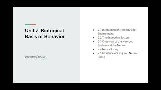 AP PSYCH COURSE 6 Unit 21 Interaction of Heredity and Environment [upl. by Elvyn]