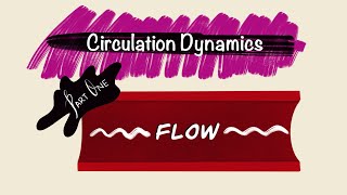 Circulation Dynamics  Part 1  Hemodynamics  Blood Flow  Cardiac Physiology [upl. by Eduard812]