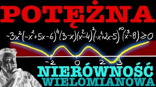 😳POTĘŻNA NIERÓWNOŚĆ WIELOMIANOWA  inne CIĘ NIE ZASKOCZĄ❗️ [upl. by Kcirdneked]