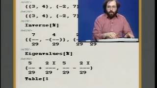 Introducing Mathematica Stephen Wolfram [upl. by Munsey]