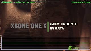 Anthem Day One Patch  Framerate und Performance Analyse  Xbox One X [upl. by Airat]