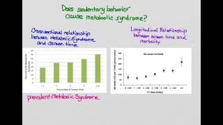 Cohort study design [upl. by Htebasyle]