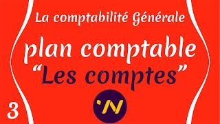 3 Plan comptable marocain quotLes Comptesquot la comptabilité générale [upl. by Arhez]