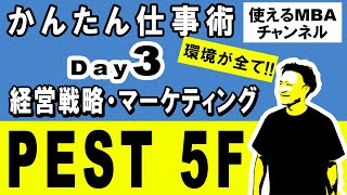 【4分講座・PEST、ファイブフォース分析】経営戦略・マーケティング戦略フレームワーク｜できる人の仕事術。スキルセット [upl. by Anitirhc]