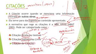 Aula metodologia científica Citações diretas e indiretas [upl. by Notlit551]