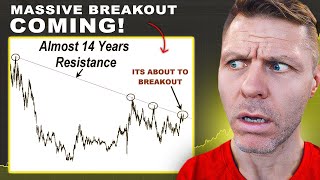 URGENT After 14 Years  MASSIVE BREAKOUT COMING [upl. by Enilrae]