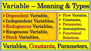 Types Of Variables  Dependent Variable  Endogenous amp Exogenous Variable  Independent Variable [upl. by Gibbie]