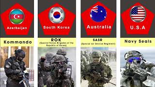 Top Most Elite Special Forces from Around the World  Ultimate Special Ops Comparison [upl. by Enia]