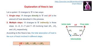 Hesss law of constant heat summation PartI [upl. by Locin]