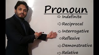 Pronouns and its all types  Grammar  By Syed Ali Raza Kazmi [upl. by Sarchet106]