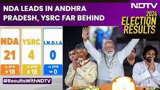 Lok Sabha Election Results 2024  Andhra Pradesh Election Live  NDTV 24x7 LIVE TV [upl. by Solracesoj]