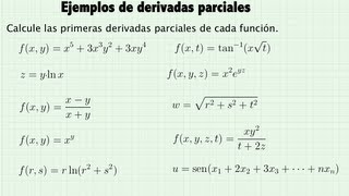 Ejercicios resueltos de derivadas parciales [upl. by Acisej]