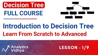 Decision Tree Full Course  1 Introduction to Decision Tree [upl. by Loraine]