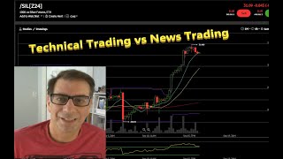 Technical Trading vs News Trading [upl. by Gisela]