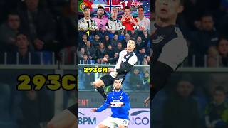 Ronaldo VS Messi VS Haaland VS Bale VS Me Jumping Height [upl. by Nueormahc]