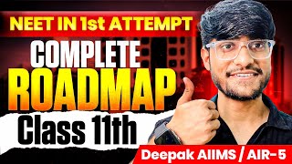 BEST NEET 2026 MONTHLY PLANNER🔥CAN YOU CRACK IF START NOW ✨ By Deepak AIIMS neet2026 aiimdelhi [upl. by Anitrebla971]