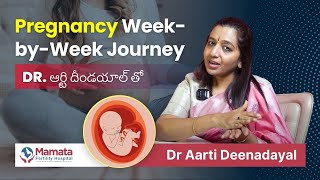 Pregnancy WeekbyWeek Journey  Dr ఆర్తీ దీనదయాల్  మమత ఫర్టిలిటీ హాస్పిటల్ [upl. by Aiker397]