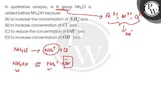 In qualitative analysis in III group NH4Cl is added before NH4OH because [upl. by Lipp]