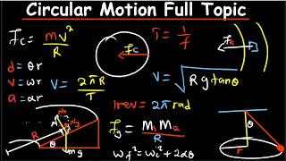 Circular Motion Full Topic [upl. by Ennylyak]