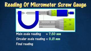 15 Measuring instruments  Micrometer screw gauge [upl. by Etnecniv]