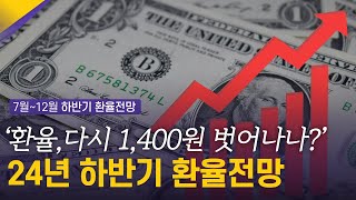 ‘환율 다시 1400원 벗어나나’  712월 하반기 환율전망  환율똑톡 [upl. by Gardas]