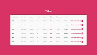 HTML CSS Responsive Table with Bootstrap amp UIUX Design Concept raselcoder [upl. by Howlond]