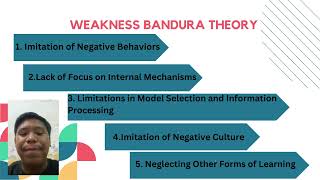 SOCIAL LEARNING THEORY ALBERT BANDURA [upl. by Gauthier133]