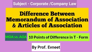 Difference between Memorandum of Association amp Articles of Association [upl. by Ytirehc790]