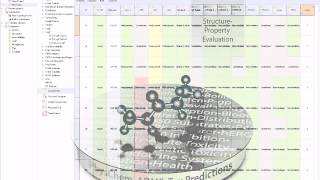 Percepta  In Silico Predictors for Physicochemical Properties [upl. by Ainolopa]