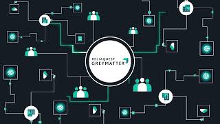 How ReliaQuest GreyMatter Secures Mergers and Acquisitions [upl. by Ihn]