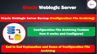 Weblogic Server Configuration File Archiving Auto Configuration Backup [upl. by Kirbee]