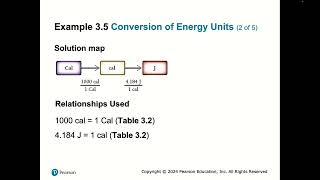 CH 3 Problem Set [upl. by Salohcin]