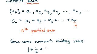 MAT272  Calc2  102a Infinite Series [upl. by Jump762]