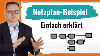 Netzplan einfach erklärt Ein Beispiel mit Vorwärts und Rückwärtsterminierung Netzplantechnik [upl. by Eednyl]